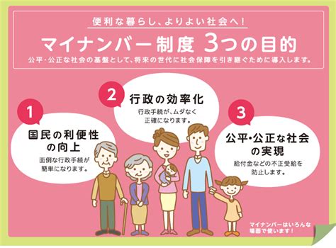 マイナンバー（社会保障・税番号）制度とは 鹿沼市公式ホームページ