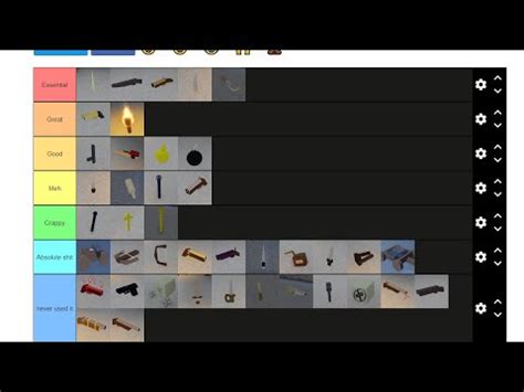 THY HOOD WEAPON TIER LIST PERSONAL OPINION YouTube