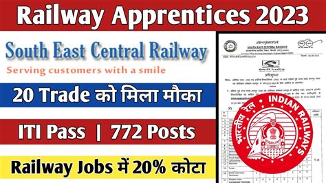 Secr Nagpur Iti Apprentice