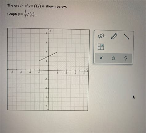 Solved The Graph Of Y F X Is Shown Below Graph Y Chegg