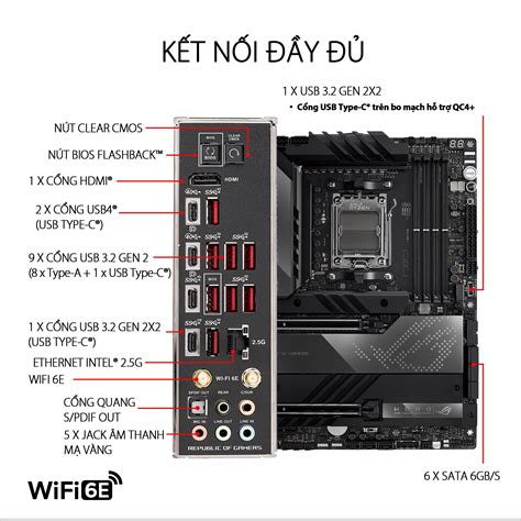 Mainboard Asus Rog Crosshair X670e Hero