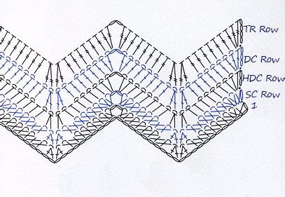 Crochet Diagrams Free Patterns