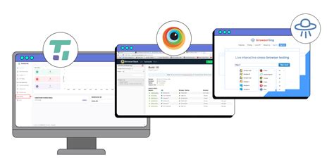 Best Cross Browser Testing Tools In