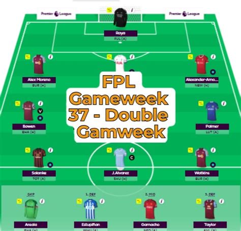 Fpl Gameweek 37 Preview Double Gameweek Full90 Fpl