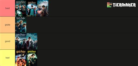 Harry Potter Movies Tier List Community Rankings TierMaker