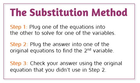 Substitution Method P3 Kates Math Lessons