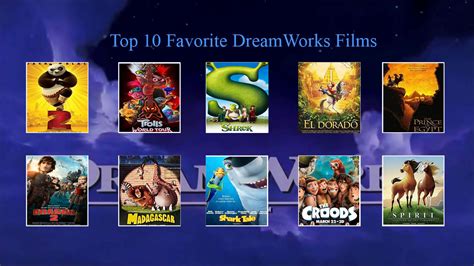 DreamWorks 2023 Movies