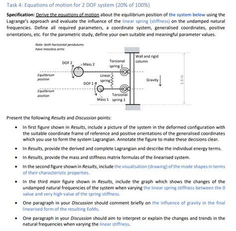 Solved Task 4: Equations of motion for 2 DOF system ( 20% of | Chegg.com