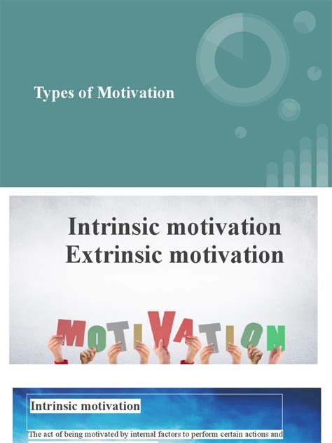 Types of Motivation | PDF