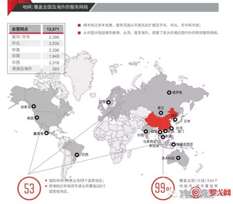 【罗戈网】顺丰如何成为“快递之王”？一文读懂顺丰走过的25年