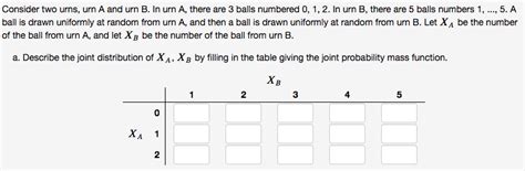 Solved Consider Two Urns Urn A And Urn B In Urn A There Chegg