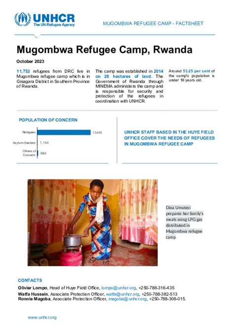 Document Rwanda Mugombwa Refugee Camp Factsheet October 2023