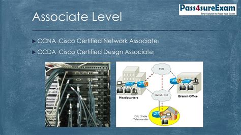 PPT 400 101 CCIE Routing And Switching Written Exam V5 0 PowerPoint