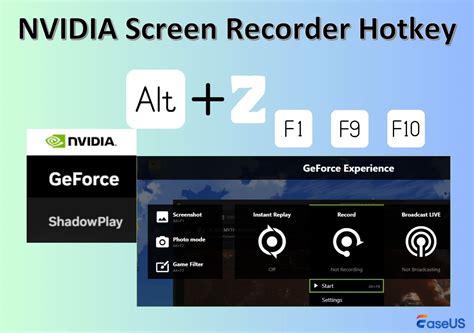 So verwenden Sie den NVIDIA ShadowPlay Hotkey Umfassender Überblick