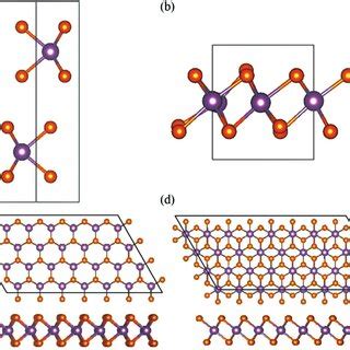 The Structures Of MoS 2 A Bulk 2H MoS 2 B Bulk 1T MoS 2 C