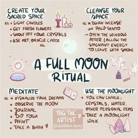 What is a Full Moon Ritual