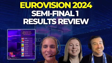 Eurovision Semi Final 1 Results Review Youtube