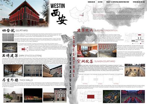 Asian Architecture Mcwj