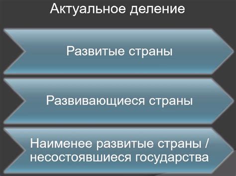 Метод кпзс