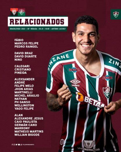 Fluminense Divulga Lista De Relacionados Para O Duelo De Logo Mais