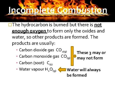 Combustion Reactions Combustion Reactions A Combustion Reaction Is