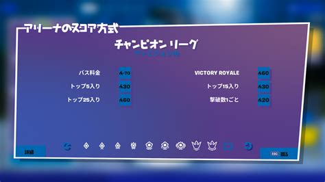 200以上 Fortnite アリーナ ポイント リセット 184212 Fortnite アリーナ ポイント リセット Gambarsaelix