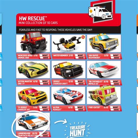 HWCにて 年メインラインポスターのWave が公開 セグメント 種のアイテムが登場 Hot Wheels 情報まとめ ホットウィール にわかマニア