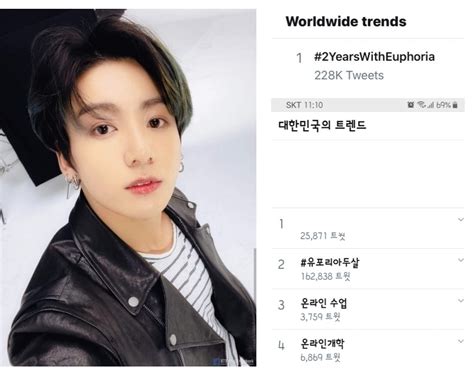 방탄소년단bts 정국 유포리아 2주년 기념 전세계 트렌드 1위 한수지 기자 톱스타뉴스