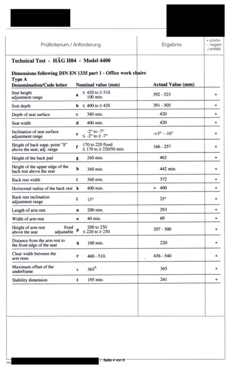 DIN 4550 检测 DIN 4550 测试 DIN 4550 试验 DIN 4550 认证 DIN 4550 注册 DIN 4550 验厂 ...
