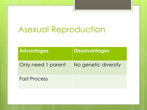 Ppt Asexual And Sexual Reproduction Powerpoint Presentation Free