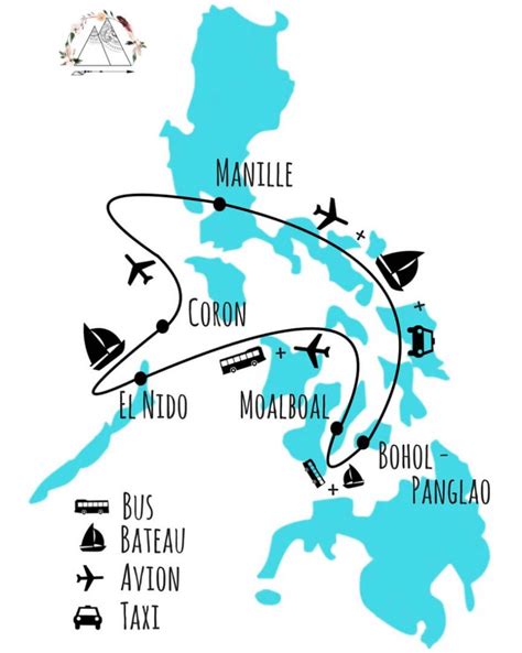 Itinéraire de voyage aux Philippines en 15 jours