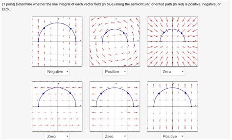 Solved Point Determine Whether The Line Integral Of Each Vector Field