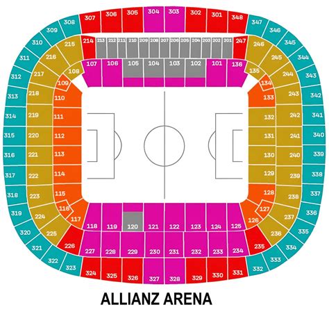 Allianz Arena Seating Chart with Rows and Seat Numbers 2024