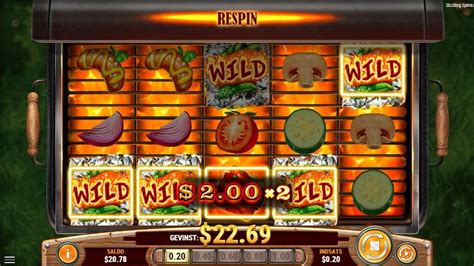 Sizzling Spins Slot Review Rtp Free Spins