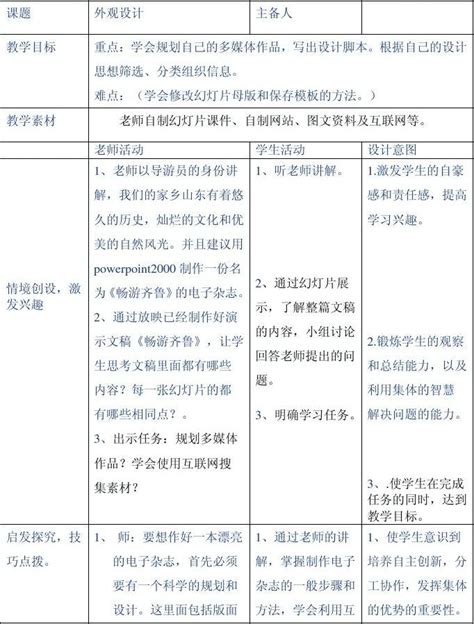 七年级信息技术上册—外观设计word文档在线阅读与下载无忧文档