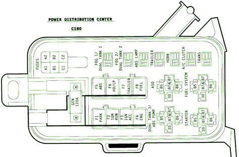 96 Dodge Ram 1500 Parts