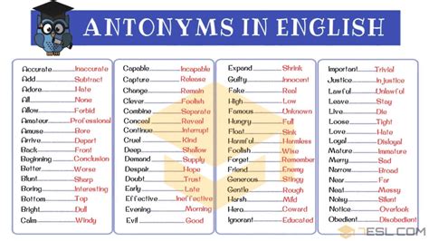 300 Opposites Antonyms From A Z With Great Examples • 7esl