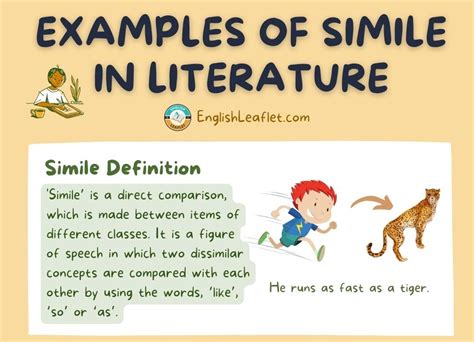 simile meaning  examples figures  speech types simile metaphor