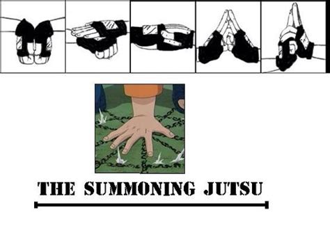 Naruto Jutsu Hand Signs Wiki Anime Amino