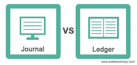 Difference Between Journal and Ledger Accoutning