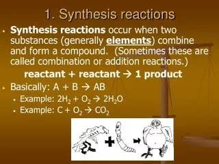 Ppt Substitution Reactions The Sn Reaction The Synthesis Of