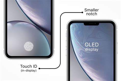 Когда все в масках, Face ID обречён. Apple вернёт во флагманские iPhone ...
