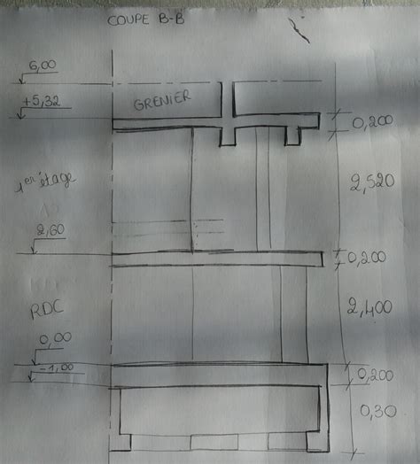 Plan de coupe Projets d étude CIVILMANIA