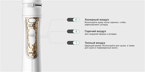 Фен Стайлер Xiaomi — Xiaomi-note.ru