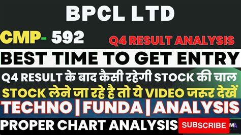 BPCL SHARE LATEST NEWS BPCL SHARE PRICE BPCL Q4 RESULT BPCL SHARE