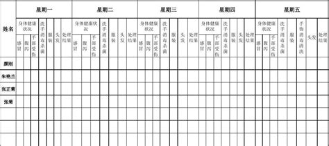 食堂工作人员晨检录表word文档在线阅读与下载免费文档