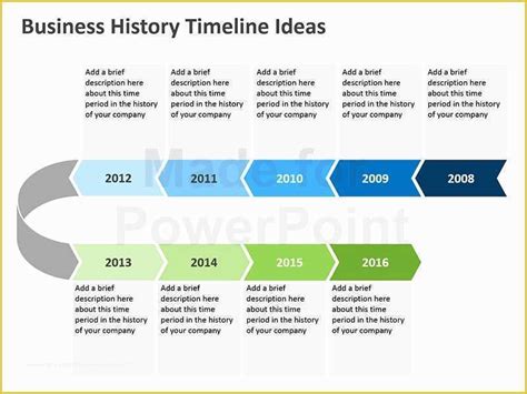 Powerpoint History Timeline Template Free Of Timeline Templates for ...