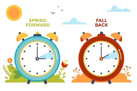 Spring forward, fall back | Idioms Meaning