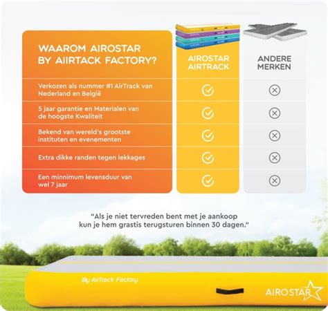 AirTrack PRO STAR By AirTrack Factory 20CM Paars 6 Meter 6x1x0 2M