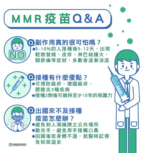 國內出現今年首例麻疹本土病例！疾管署：請民眾提高警覺留意相關症狀 蕃新聞